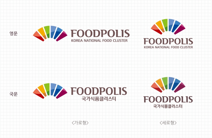 Signature 종류