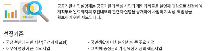 사업실명제 제도 설명